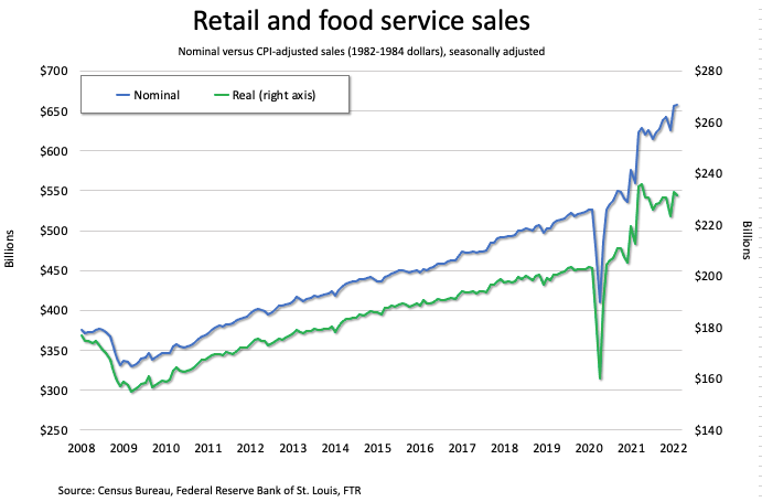 inflation-ftr-__-720x516-s