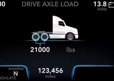 Axleload10 25 16 Hx